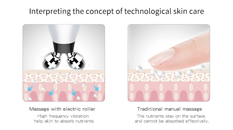 Professional Face and Neck Massager Using Advanced EMS (Electrical Muscle Stimulation) Technology. Tone, Lift & Rejuvenate Your Skin.